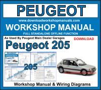 Peugeot 205 Workshop Repair Manual Download
